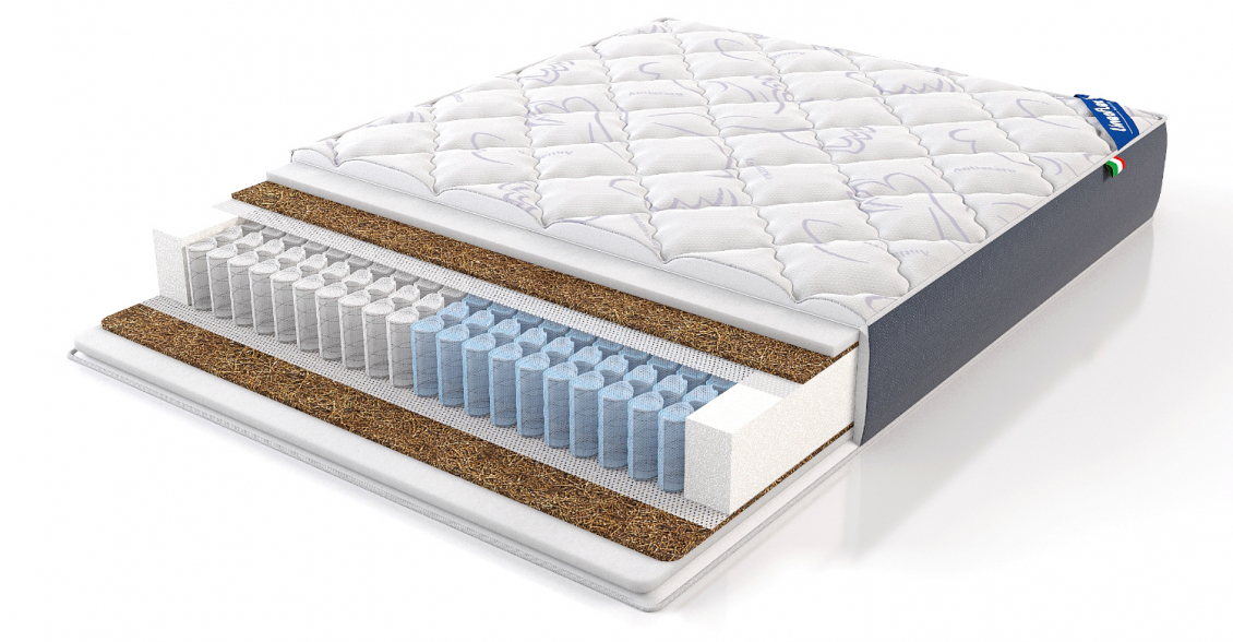 Матрасы средней жесткости